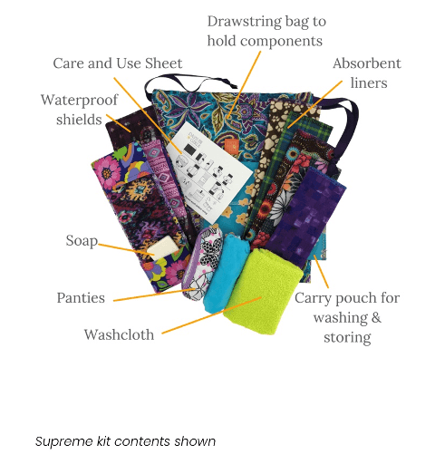 Bestandteile eines wiederverwendbaren Menstruationshygiene-Sets